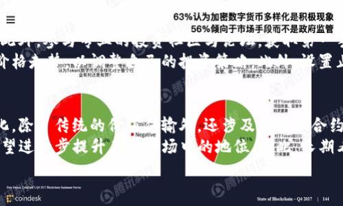   
比特派TRX购买教程：快速简单的交易指南

关键词  
比特派, TRX, 购买, 加密货币/guanjianci

内容主体大纲  
1. 引言  
   - 简介比特派（Bitpie）和TRX（波场币）
   - 购买TRX的重要性与市场现状

2. 比特派钱包概述  
   - 什么是比特派钱包？
   - 比特派钱包的特色与优势

3. 如何注册比特派账户  
   - 注册流程详解
   - 账户安全设置

4. 如何购买TRX  
   - 购买TRX的准备工作
   - 通过比特派购买TRX的具体步骤

5. TRX的存储和管理  
   - 如何在比特派中存储TRX
   - 安全管理TRX的建议

6. TRX的市场分析  
   - TRX的市场趋势与潜力
   - 投资TRX的风险与机会

7. 结论  
   - 总结购买TRX的步骤
   - 对新手的建议与鼓励

1. 引言  
比特派（Bitpie）作为一款知名的数字钱包，已吸引了众多用户其便捷的操作界面与安全的资产保护机制备受好评。而TRX，即波场币，是当今加密货币市场中备受关注的一种数字资产，因其技术创新及应用场景广泛，许多投资者希望通过购买TRX来实现资产增值。本文将为您提供关于如何在比特派上购买TRX的详细教程。

2. 比特派钱包概述  
比特派是一个多币种数字钱包，支持多种加密货币的存储与交易。它不仅提供了安全快捷的交易平台，还具备良好的用户体验，适合新手及老手使用。比特派的优势在于其易用性和强大的安全保护，用户可通过简单的步骤完成注册与交易，非常适合追求高效和安全的用户。

3. 如何注册比特派账户  
注册比特派账户十分简单，用户只需下载比特派应用并按照指引完成注册。在注册过程中，用户需要提供必要的个人信息，以确保账户的安全性。同时，我们建议用户在账户设置中启用双重认证，进一步保护账户安全。

4. 如何购买TRX  
在比特派中购买TRX，用户需先进行充值，支持通过银行转账或其他加密货币进行充值。充值成功后，选择TRX并按系统提示完成购买，整个过程简单直观，确保用户可以迅速完成交易。

5. TRX的存储和管理  
购买完成后，用户可以将TRX安全地存储在比特派钱包中。用户需定期查看账户信息，并确保遵循安全管理的最佳实践，例如定期更改密码，不随便点击可疑链接等。

6. TRX的市场分析  
TRX作为一种数字资产，其市场走向备受关注。分析其市场动向与未来策略是投资决策的重要依据。了解市场趋势、潜在风险和机会，将有助于用户进行合理投资。

7. 结论  
通过以上步骤，您应该能够顺利地在比特派上购买TRX。我们鼓励新手投资者在进行交易时保持谨慎，合理分配资产，以实现长期投资的目标。

问题1：比特派如何保障用户的资金安全？  
比特派采用了一系列先进的安全技术来保障用户的资金安全。首先，钱包采用了多重签名技术，每笔交易都需要经过多次验证，此外，用户的私钥不会被服务器存储，而是直接保存在用户设备中。这样，即使比特派的服务器遭受攻击，黑客也无法获取用户的资金。  
此外，比特派还提供了双重认证功能，用户可以通过短信或电子邮件来确认账户的登录与交易。这显著提高了账户的安全性。此外，比特派会定期进行安全审计，及时发现并修复可能存在的安全漏洞，从而巩固用户的信任。

问题2：为什么选择比特派作为TRX的存储钱包？  
选择比特派作为TRX的存储钱包是因为其具有多个显著优势。首先，比特派支持多种数字资产的管理，用户可以将不同的加密货币集中存放，方便进行管理。其次，比特派的用户界面设计简洁友好，即使是初学者也能轻松上手，快速完成转账与交易。  
另外，比特派对用户的隐私保护非常重视，用户的交易信息不会被第三方泄露。此外，比特派也经常推出新的功能和，保持钱包的竞争力。总之，比特派通过多重保障措施提供了一种安全、便捷的数字资产管理方案，使其成为用户管理TRX的理想选择。

问题3：TRX的购买流程繁琐吗？  
购买TRX的流程并不繁琐。通过比特派的操作教程，用户可以轻松掌握购买流程。首先，用户需创建并验证账户，其次，进行充值，充值方式灵活，用户可选择银行转账或使用其他数字货币进行充值。完成充值后，用户可以在交易界面直接选择TRX进行购买。  
整个过程只需几个简单的步骤，整个体验流畅无阻。比特派提供的详细指引确保用户即使是初次交易也能顺利完成购买。同时，用户还可以在比特派平台上随时查看市场价格动态，使得他们在交易时能够做出明智的决策。

问题4：TRX的投资风险有哪些？  
投资TRX如同投资其他虚拟货币，有一定的市场风险。首先，加密货币的价格波动极为剧烈，受市场情绪的影响较大。投资者需明确这些波动可能导致的亏损。另外，TRX的项目进展与市场推广若未能达到预期，可能导致其价格下跌。  
此外，监管政策的变化亦可能影響TRX的市场表现。许多国家对加密货币的监管政策尚不明确，任何政策的变动都可能对TRX的交易产生直接影响。因此，投资者在入场前需要对TRX的市场环境进行深入了解，并在投资时做好风险管理。

问题5：如何提高TRX的投资收益？  
要提高TRX的投资收益，首先要确保具备必要的市场分析能力。投资者需关注市场动态，包括TRX的技术进步、人才流入与社区发展等指标。此外，参与专业的投资社区与论坛，获取第一手的信息也是非常重要的。  
其次，合理的资产配置也是获利的关键，避免将所有资金投入单一资产，而应进行分散投资。投资者还应持续关注技术分析，通过图表观察价格走势，以调整自己的投资策略。此外，设置止损与止盈也是保护投资收益的有效方式。总之，必须保持理性，不盲目跟风。

问题6：TRX的后续发展前景如何？  
TRX的后续发展前景备受市场关注。一方面，随着区块链技术的进一步成熟，TRX作为基础设施的价值逐步显现，其应用场景也越来越多样化，除了传统的价值传输外，还涉及到智慧合约、去中心化应用等领域。  
另一方面，TRX的团队持续致力于技术研发与市场推广，已获得了多项合作和市场认可。此外，TRX在去中心化金融（DeFi）等领域的拓展，有望进一步提升其在市场中的地位。因此，长期看，TRX可能会在未来的区块链生态中占据重要位置，从而为投资者带来丰厚的回报。

以上内容约3520字，详细讲述了比特派TRX的购买过程、市场情况及相关风险与预防措施，希望对新手投资者有所帮助。