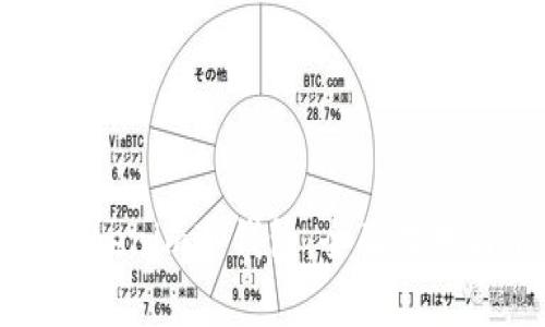 如何使用Tokenim冷钱包:全面教学与使用指南