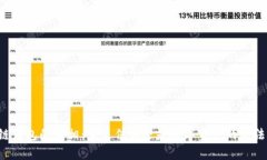区块链钱包的真相：它是