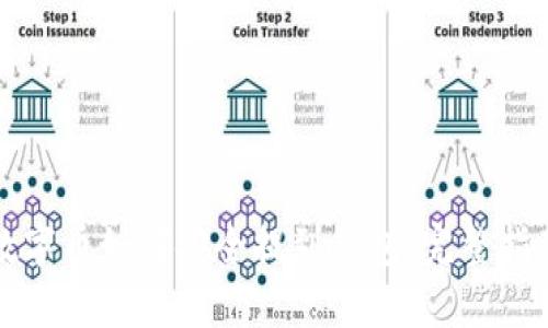 数字币如何安全提到钱包:完整指南