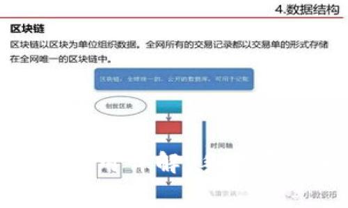 加密货币钱包费用详解:手续费的来源与影响