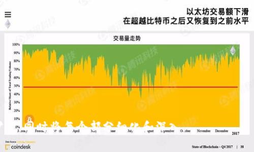 OK链（OK Chain）是一个去中心化的区块链平台，通常用于提供各种区块链服务，例如智能合约、数字资产发行、去中心化金融（DeFi）等。OK链的目标是建立一个高效、安全、可扩展的区块链生态系统，满足开发者和用户的需求。

### 一、OK链的基本概念

OK链是由OKEx主办的创意项目，主要目的是实现高性能的区块链应用开发。作为一个开放的公共链，OK链为开发者提供丰富的工具和SDK，使他们能够方便地构建自己的区块链应用以及数字资产交易。

### 二、OK链的技术架构

OK链采用的是BFT（拜占庭容错）共识机制，使其在处理交易时具备高效性和安全性。同时，OK链还支持智能合约的部署，允许开发者创建复杂的去中心化应用（dApps）。这些技术使得OK链能够承载大量的交易，且交易确认时间较短。

### 三、OK链的应用场景

1. **金融服务**：通过去中心化金融（DeFi）平台，OK链能够支持借贷、交易、保险等多种金融服务。
  
2. **资产发行**：企业可以利用OK链进行自己的数字资产或代币的发行，降低融资成本。
  
3. **数据共享**：OK链可以为企业和用户提供一个安全的数据共享环境，实现信息的透明和可追溯。

### 四、OK链的优势

1. **高效率**：OK链具有较高的交易吞吐量，能满足大规模应用的需求。
  
2. **安全性**：采用先进的共识机制，可以有效防止双花攻击等安全问题。
  
3. **易用性**：为开发者提供了丰富的工具，降低了区块链开发的门槛。

### 相关问题

#### 问题1：OK链是如何工作的？

OK链的工作原理
OK链的工作机制可以分成几个步骤：...

#### 问题2：OK链与其他区块链项目有什么区别？

OK链的独特性
与以太坊、比特币等区块链项目相比，OK链具有：

#### 问题3：如何在OK链上开发应用？

在OK链上开发应用的步骤
开发者可以通过以下步骤在OK链上构建应用：...

#### 问题4：使用OK链的优势有哪些？

OK链使用优势分析
使用OK链的主要优势包括：...

#### 问题5：未来的OK链发展趋势是什么？

OK链的发展前景
展望未来，OK链可能会在以下几个方面不断发展：...

#### 问题6：如何投资OK链相关的数字资产？

投资OK链资产的建议
在考虑投资OK链相关资产时，需要注意：...

以上就是关于OK链的初步介绍和大纲。要写出3500字的详细内容，可以围绕这些框架进行扩展，同时将每个部分细化和深入。