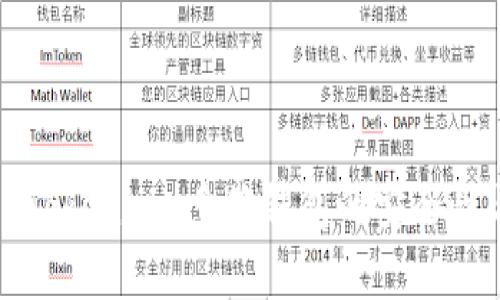 全面解析 Tokenim 多签钱包的安全性与应用场景