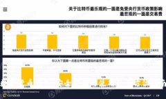 数字货币钱包：安全存储