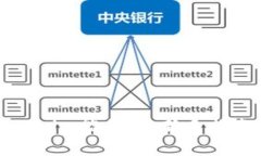 如何购买Tokenim能量值：新