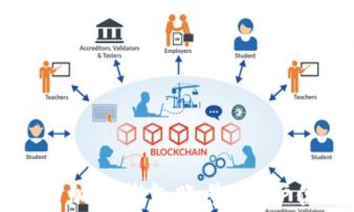 
如何安全登录加密钱包账号，保护你的数字资产