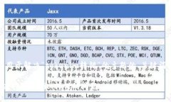 注意：以下是用于解决“
