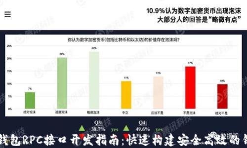 虚拟币钱包RPC接口开发指南:快速构建安全高效的钱包功能