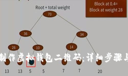 如何制作虚拟钱包二维码：详细步骤与技巧