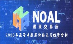 2023年原子币最新价格表与