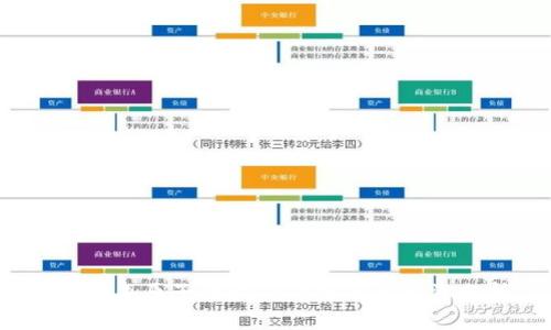 2023年原子币最新价格表与投资分析