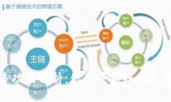 数字钱包的多功能解析：