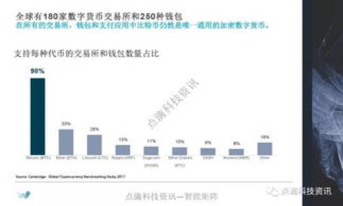 

如何创建自己的加密货币钱包：新手指南