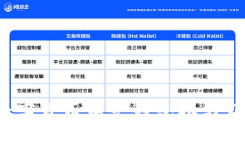 2023年数字货币中文钱包排名及使用指南