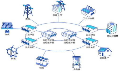 什么是Tokenim BTCS？了解其投资潜力和技术优势