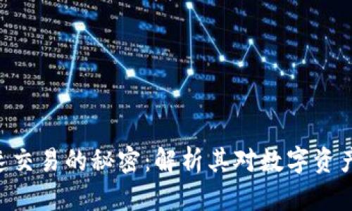 Tokenim加速交易的秘密:解析其对数字资产交易的影响