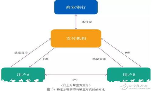 如何在苹果手机上使用Tokenim:一站式指南