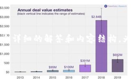 关于Tokenim到账时间的问题，这里可以提供一个详细的解答和内容结构。为方便您的理解，这里有一个、关键词及内容大纲。

Tokenim最晚到账时间解析：及时到账还是延迟？