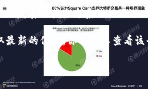 Tokenim 是一种数字资产或代币的交易及管理平台。对于 SMT（简单代币），Tokenim 的支持情况可能会因项目的发展及其生态系统的演进而有所不同。一般来说，数字资产交易平台通常会根据市场需求以及代币的流行程度来决定是否支持特定的代币。

如果你需要确认 Tokenim 是否支持 SMT，建议直接访问 Tokenim 的官方网站或其官方社交媒体渠道，以获取最新的信息。你也可以查看该平台的支持列表或 FAQ 页面，通常这些地方会列出目前支持的代币种类。

如果有具体问题或是想要了解某种特定的 Tokenim 功能，欢迎随时告诉我！