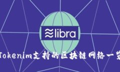 Tokenim支持的区块链网络一