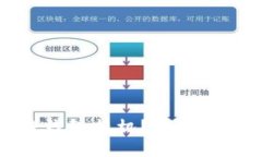 什么是区块链钱包拆机？