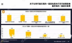 : 全面解析Tokenim银行卡：