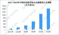 如何在区块链钱包中安全