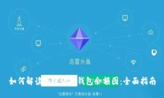 如何解读加密货币钱包余