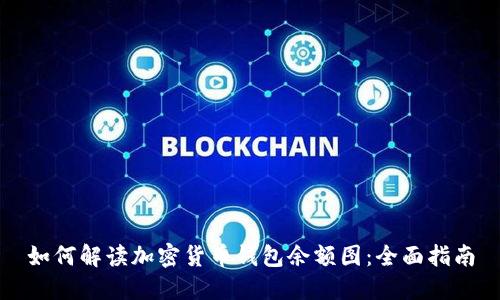 如何解读加密货币钱包余额图:全面指南