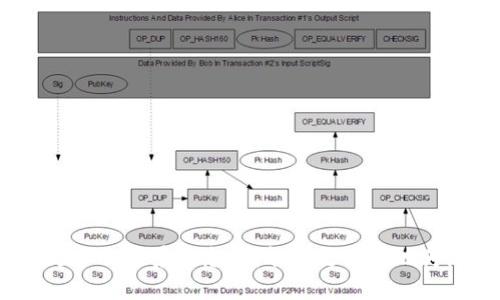 抱歉，您提到的“tokenim币没了”可能涉及具体的交易平台、加密货币或个人投资经历，如果您提供更多的背景信息，我能够更具体地为您提供帮助。请问您是想了解关于tokenim币的交易情况、潜在的市场问题，还是其他方面的信息呢？