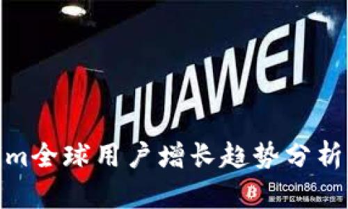 Tokenim全球用户增长趋势分析与影响