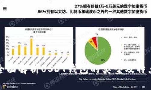 全面解析USDT钱包的类型及特点