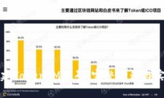 如何搭建TokenIM源码：完整