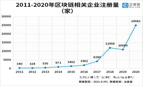 国外不实名虚拟币钱包:安全性与使用便利的完美结合