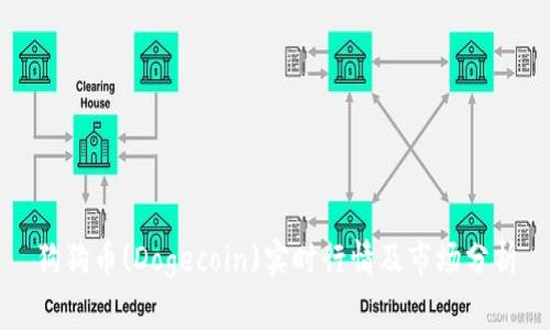 狗狗币(Dogecoin)实时行情及市场分析