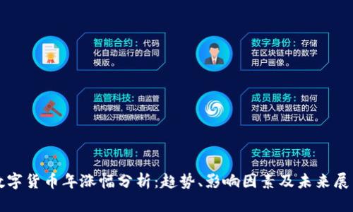 数字货币年涨幅分析：趋势、影响因素及未来展望