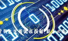 加密钱包使用流程图解：