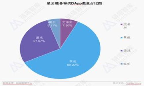 Coin98钱包:一站式DeFi解决方案,轻松管理加密资产
