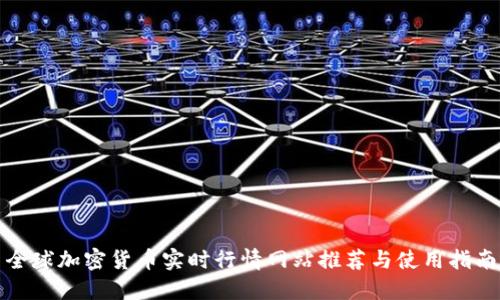全球加密货币实时行情网站推荐与使用指南