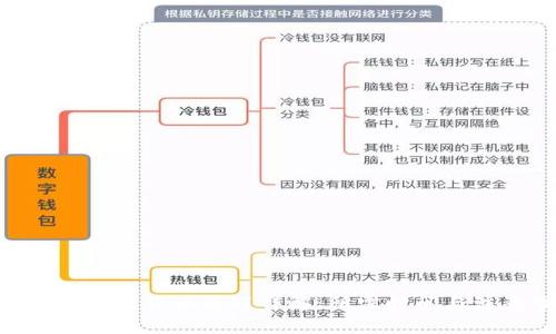 Tokenim转账货币流程详解:所需时间与注意事项