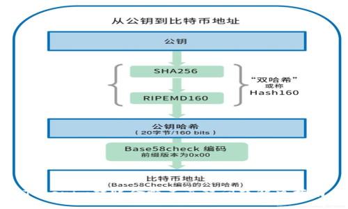 Tokenim转账金额不匹配问题解决指南