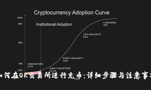 如何在OK交易所进行充币：详细步骤与注意事项