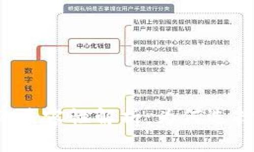 ERC20代币的兼容性解析：为何选择ERC20标准？