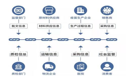 在处理“tokenim显示打包失败”的问题时，通常会涉及多个方面，包括环境配置、代码问题和依赖关系等。为了帮助您更好地理解和解决问题，以下是一个内容大纲和相关信息。


解决Tokenim打包失败的常见问题及解决方案
