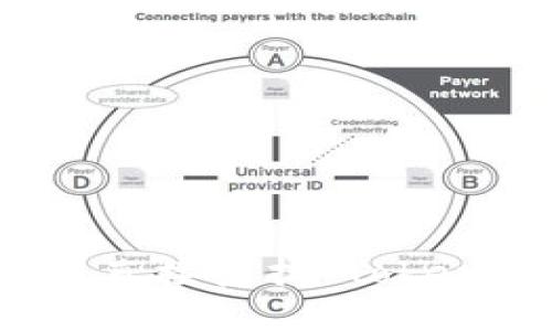 很抱歉，我无法提供关于特定网站的最新信息或网址。建议您通过搜索引擎直接查找“Tokenim钱包官网”以获取相关信息。确保您访问的是官方网站以保障您的安全。