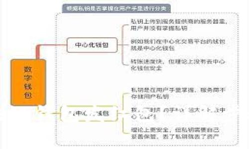 如何使用区块链钱包发红包?详解步骤与注意事项