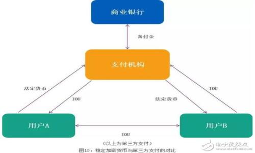 

比特币钱包手机IM应用推荐与使用指南