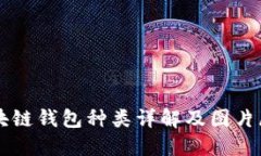 区块链钱包种类详解及图