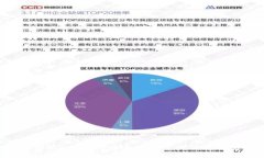 ### TokenIM转账慢的原因及解