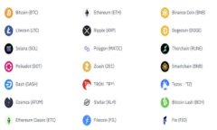 Tokenim映射问题解析：为何